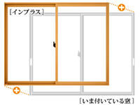 建具・建具備品の工事